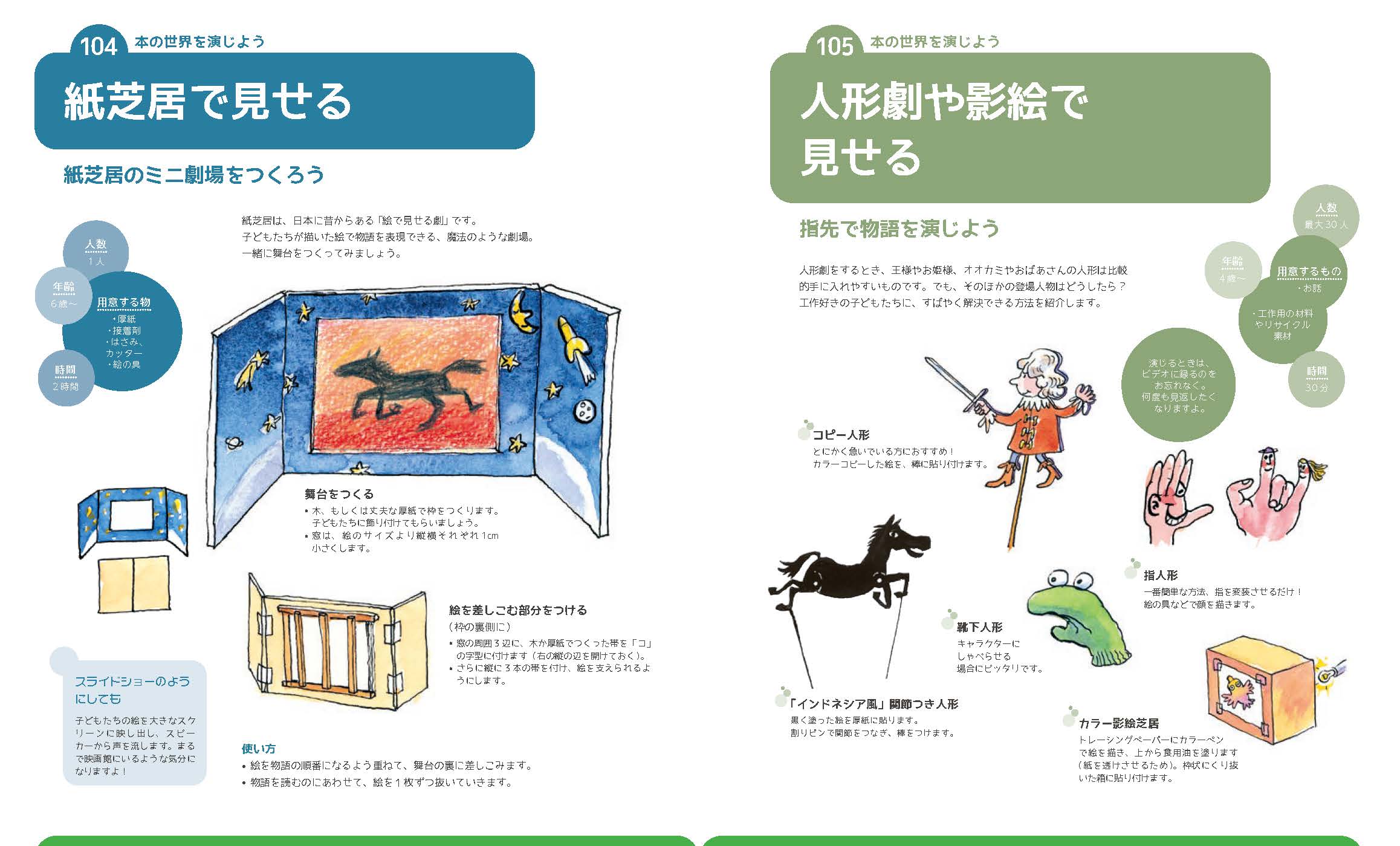 絵本のたのしみかた：80のアイデア 26/7月刊行 – アチェロ